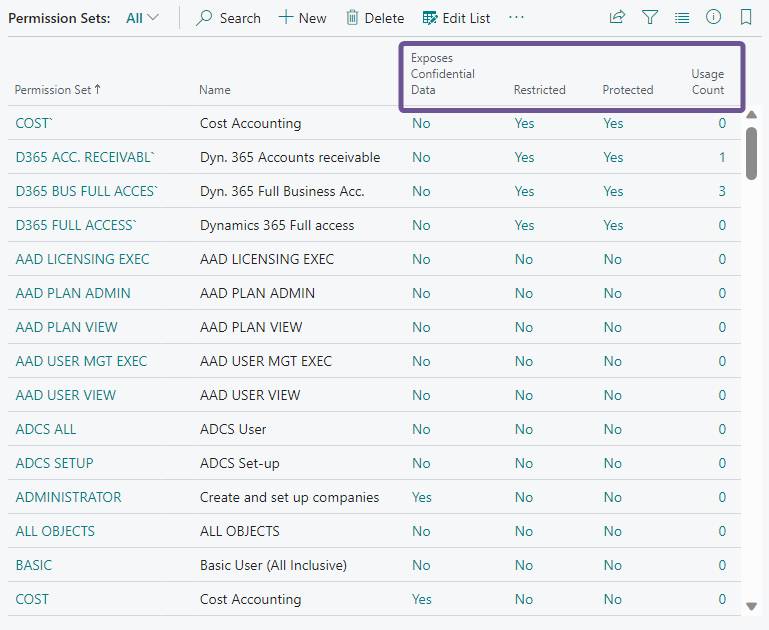 Screenshot in volledige resolutie